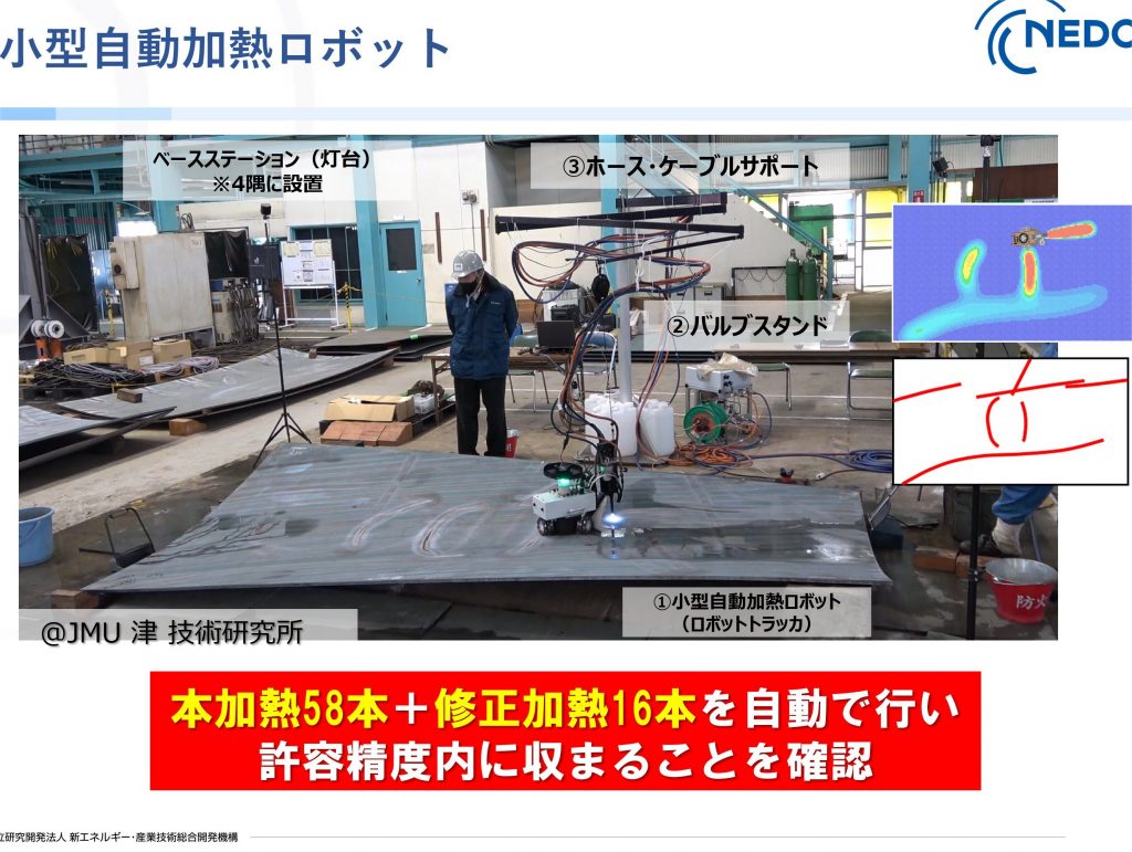 報告：第41回日本ロボット学会学術講演会が仙台国際センター(宮城県仙台市)で行われ、柴原研究室 D1加藤拓也さんが講演を行いました。