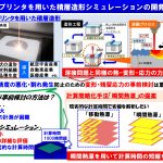 報告 :  生島一樹 准教授らが応募していた「日本溶接協会  2023年度  研究テーマ指定(金属を材料とした積層造形技術)助成事業」の助成が決定しました。
