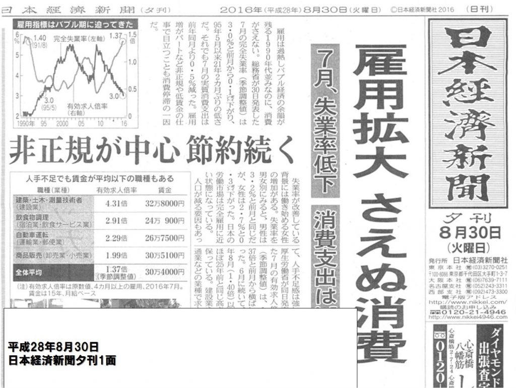 新聞記事：日本経済新聞夕刊一面に、柴原研究室とトヨタ自動車との共同研究成果が掲載されました。