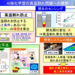 特許：柴原研究室 前田新太郎、織田祐輔らが溶接高温割れ防止装置に関する特許出願を行いました。